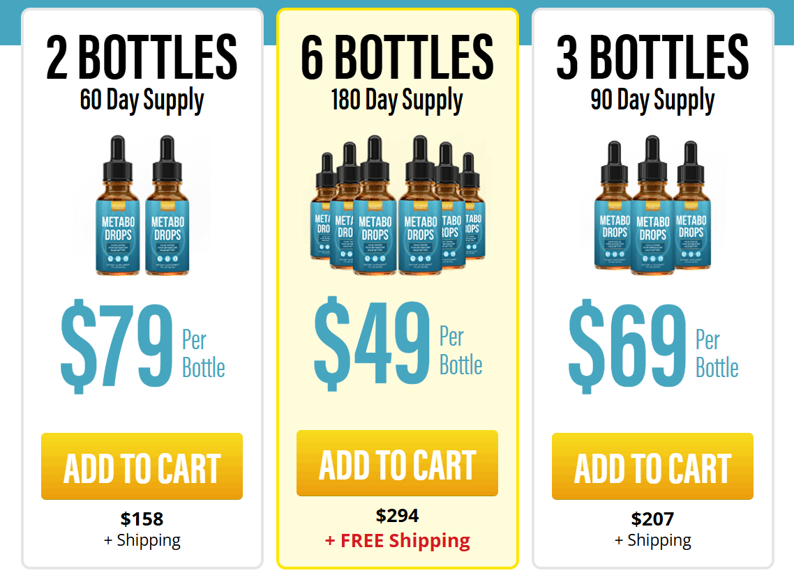 3 Days Metabo Drops Offer